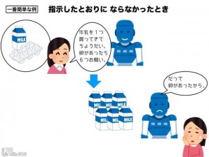 プログラミング画像_2