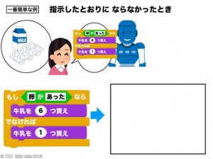 プログラミング画像_3