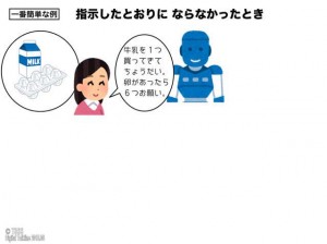 プログラミング画像_1