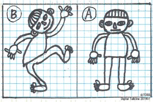 Ⓐは全てが、水平、垂直、左右対称に描かれている。このような描き方から解放されてⒷの描き方へ進まないと、自由な表現は得られない。