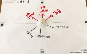 影が動く理由調べ