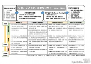 1OJTガイドライン　まとめ