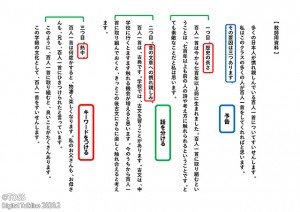 P46_デジタルトークライン資料_ページ_2