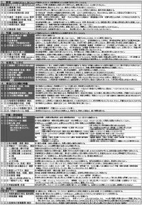 P14_2.【デジタルトークライン】４月号中村さや香