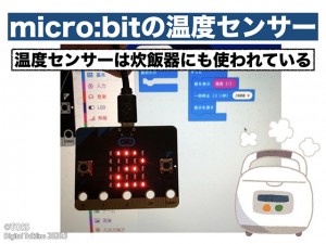 P27-（6）自動炊飯器のプログラムからご飯について考えよう　(家庭 ６年) .002