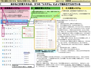 あかねこ計算スキルの指導法.001