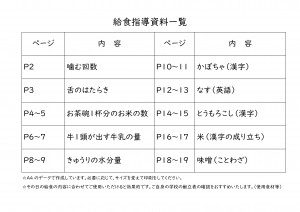 文書名給食指導資料