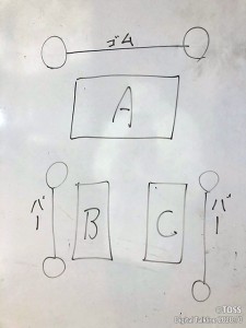 IMG_1イメージ図