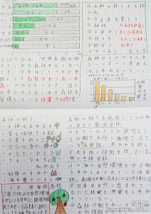 2020 林業ノートまとめ3