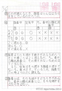 ６年　ものが燃えるしくみ
