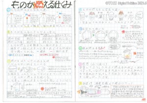 ６年ノートまとめ