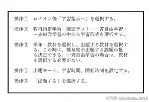 菅野先生デジタルトークライン図版