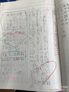 中庭フローチャート