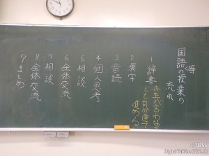 国語授業の進め方