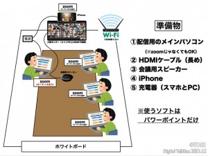 ハイフ_リット_配線システム図（簡易）