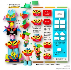 Microsoft Word - 修正後【教育トークライン】提出