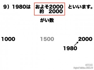 ４年_算数_か_い数.026