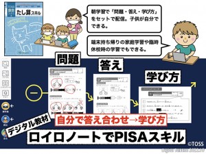 ロイロノートでPISAスキル.001