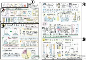 22-2アナログのまとめ例