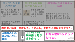 P41　画像3　生き方を一言でまとめる