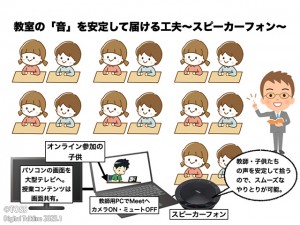 教室の「音」を安定して届ける工夫.006