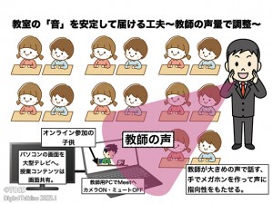 教室の「音」を安定して届ける工夫.002