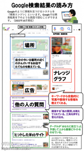 塩谷Web読解1月号