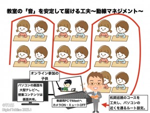 教室の「音」を安定して届ける工夫.003
