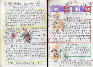 P2③_理科ノートまとめ_03