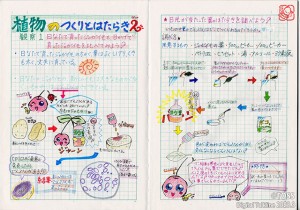 P2③_理科ノートまとめ_04