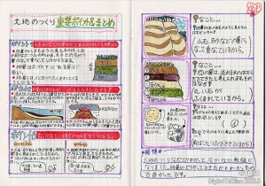 P2③_理科ノートまとめ_01