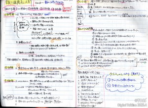 林２『学級を組織する法則』