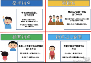 P22-指名法フォー