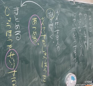 塩谷情報活用能力