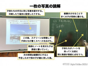 P16-TL５月号特集＿板書画像用.002