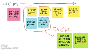 塩谷情報活用能力2