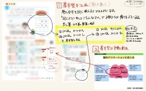 （さしかえ）★林2 (1)