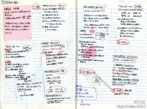 P65-03_知的な組立