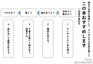 P20-1_原稿の中の写真