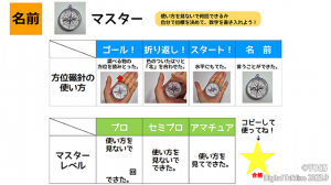 P21_方位磁針マスターJamboard
