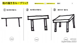 P18_机　ルーブリック　