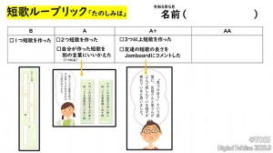 P18_短歌「楽しみは」ルーブリック