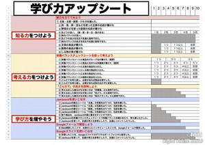 P25_こんだてルーブリック