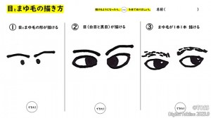 P18_目　まゆ毛ルーブリック　