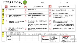 P18_③「プラタナスの木」ルーブリック　林健広