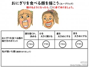 P24_酒井式ルーブリック原稿 (4)おにぎりを食べている顔ルーブリック
