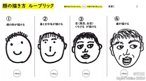 P18_顔　ルーブリック