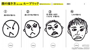 P18_顔（怒った顔）　ルーブリック