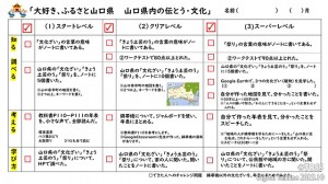 P2_ルーブリック　2022.9.24 郷土やまぐち　伝統文化