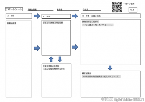 P14_サポートシート図